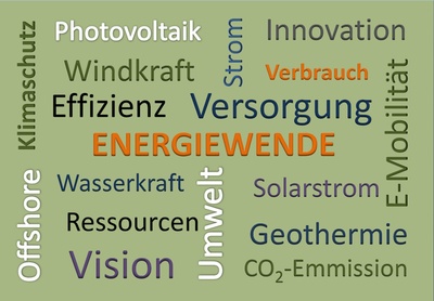 Energiewende