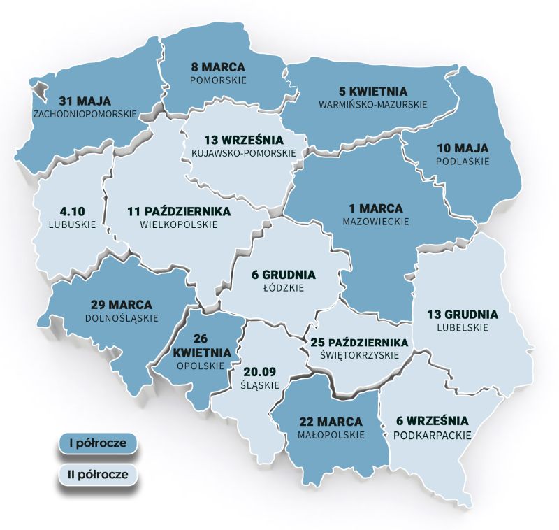 Bezpłatne konferencje dla Lekarzy. POZ Konferencje Wojewódzkie
