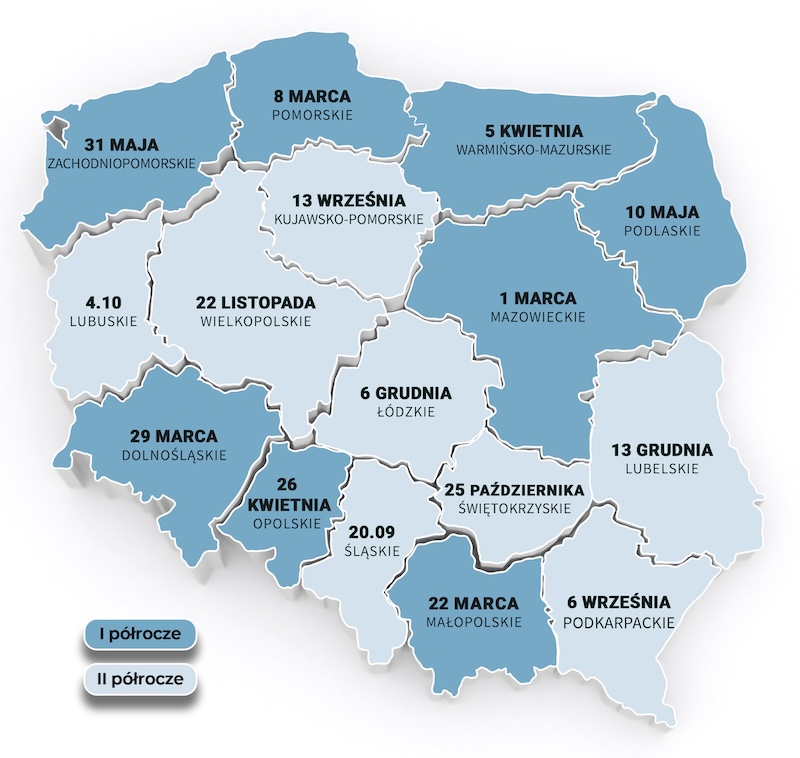 Bezpłatne konferencje dla Lekarzy. POZ Konferencje Wojewódzkie