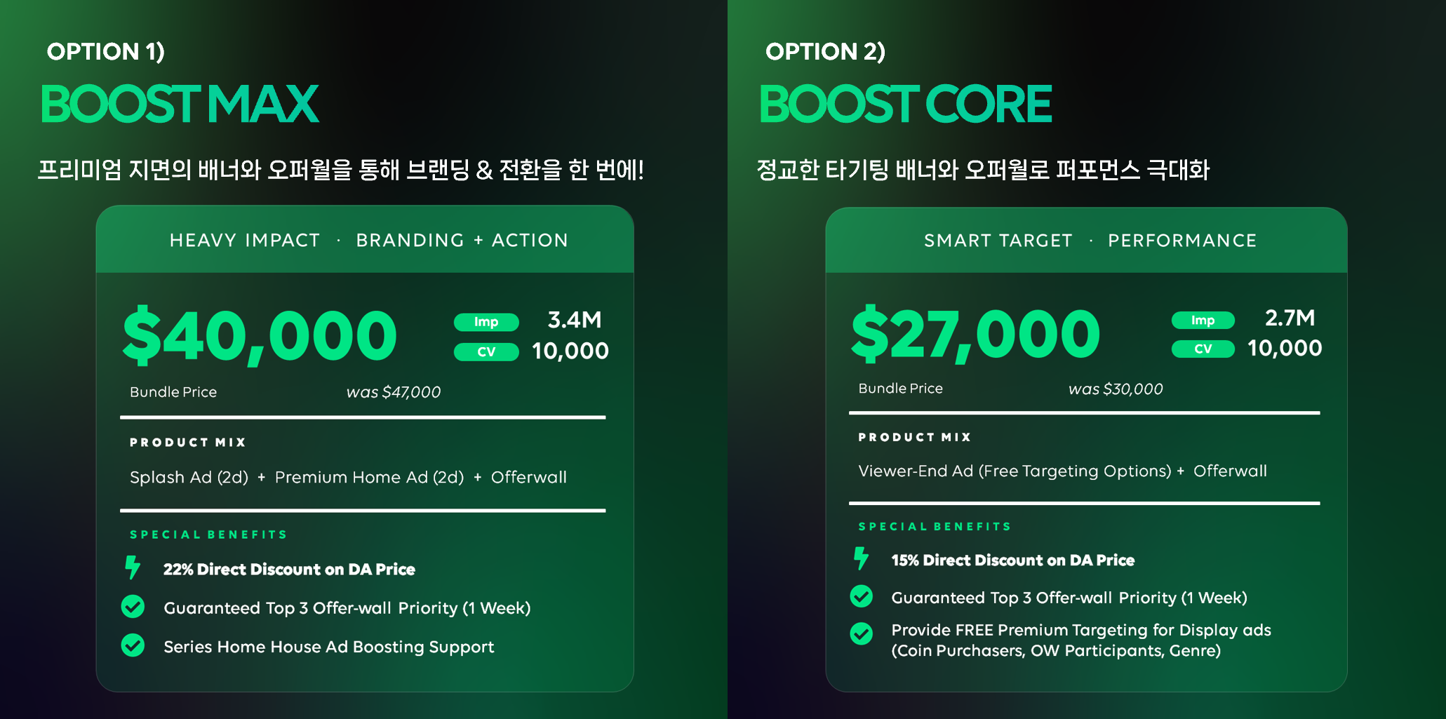 Package Options