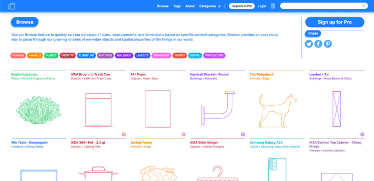 Dimensions website screenshot