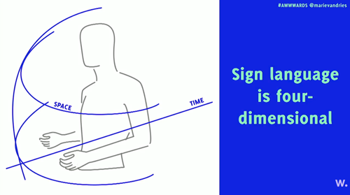 Slide artwork for the talk Designing For Deaf People