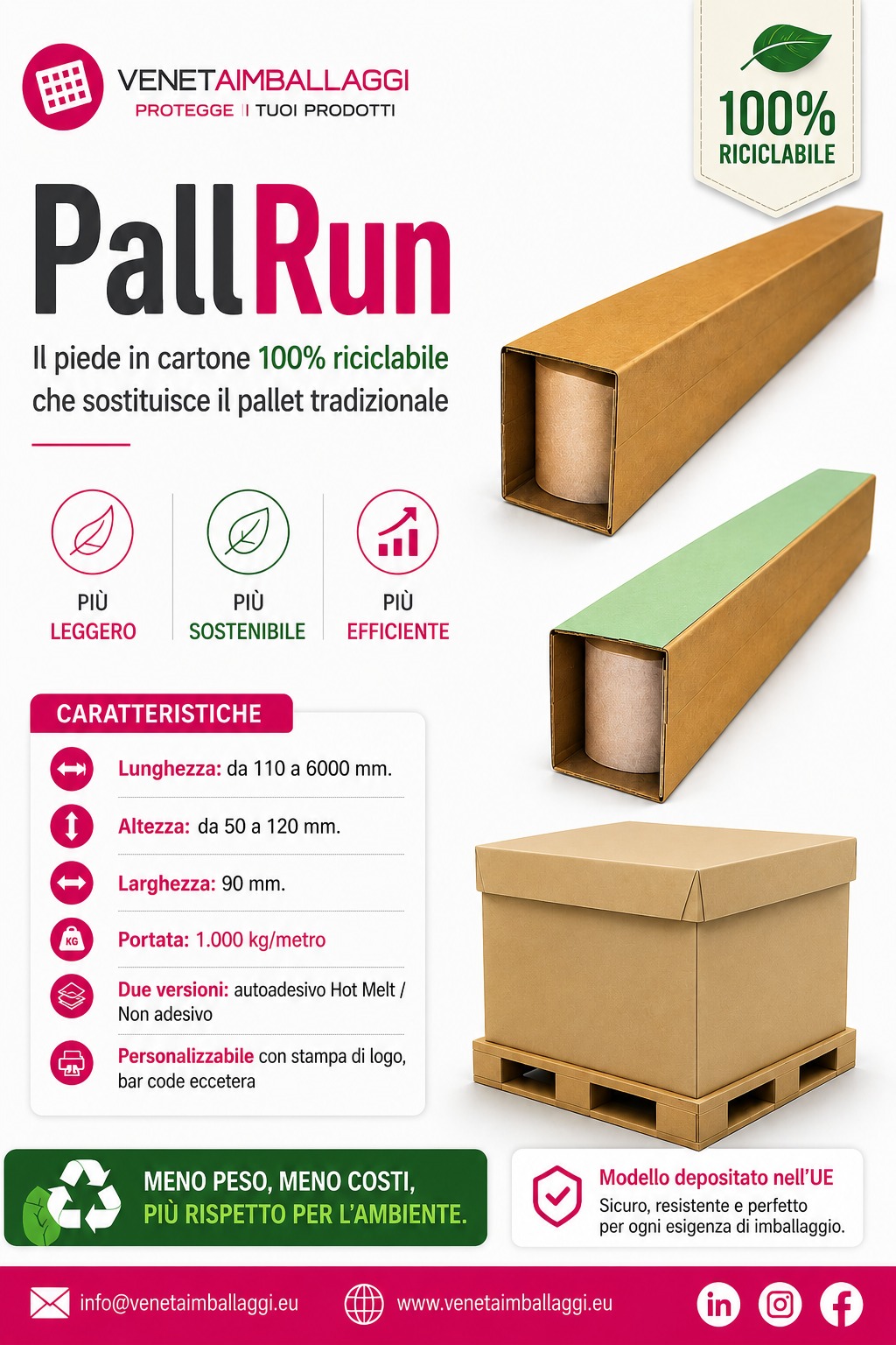 Opportunità del Mese