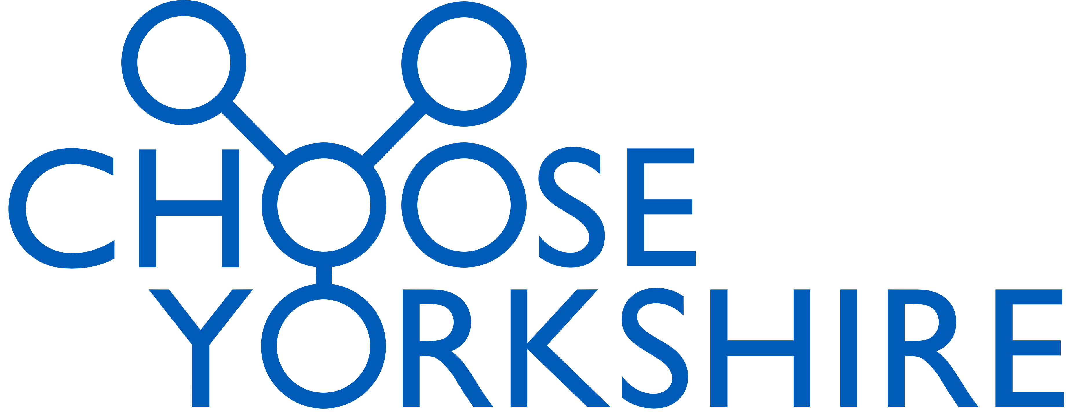 Choose Yorkshire Directory